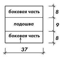 Безразмерные носки-сапожки на спицах