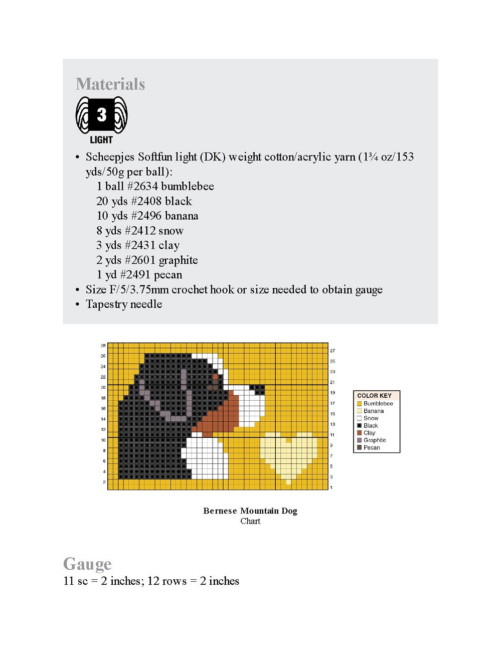 Книга "Pet Mug Mats". Идеи подарков