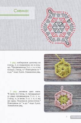 Лоскутное вязание крючком. МК