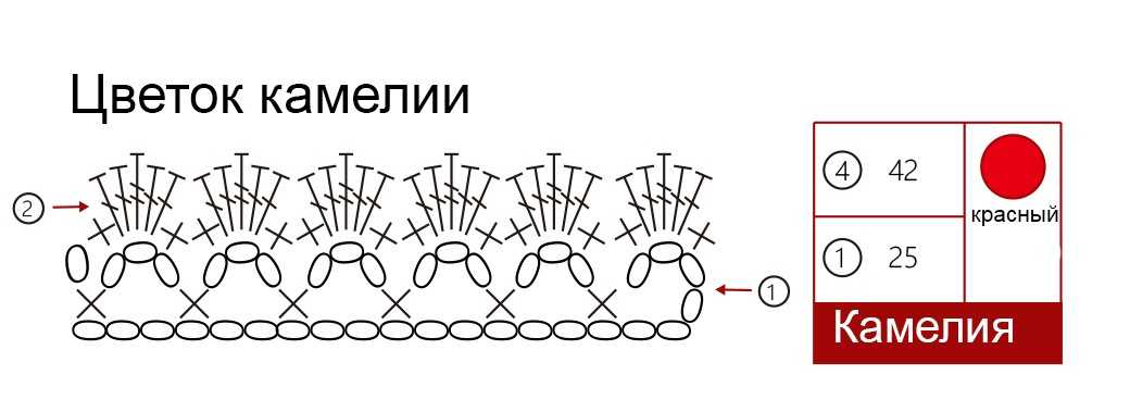 Лиса. МК амигуруми