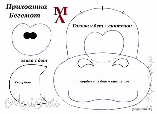 Чудные прихватки. МК