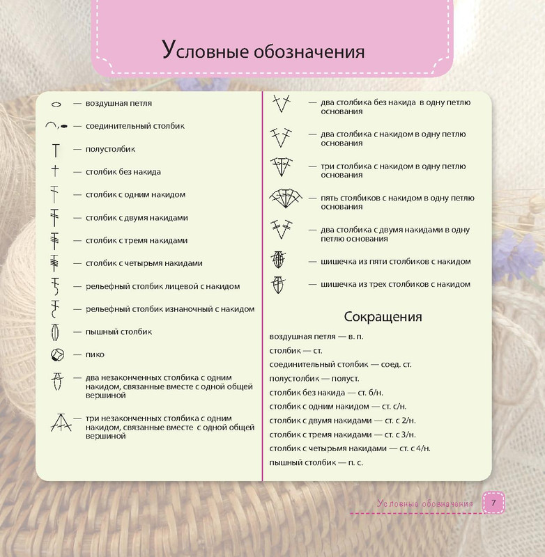 Вяжем крючком. Популярные узоры 1 часть