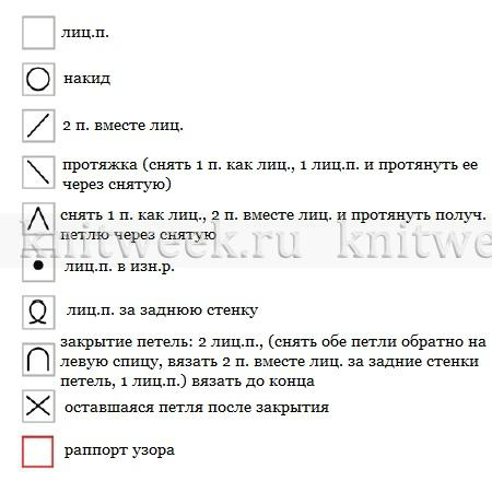 Ажурный легкий палантин спицами. Описание и схема