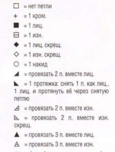 Палантин &quot;ЛАНДЫШИ&quot;. Схема и описание