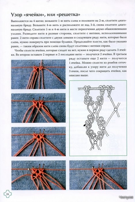 Искусство макраме, шаг за шагом.
