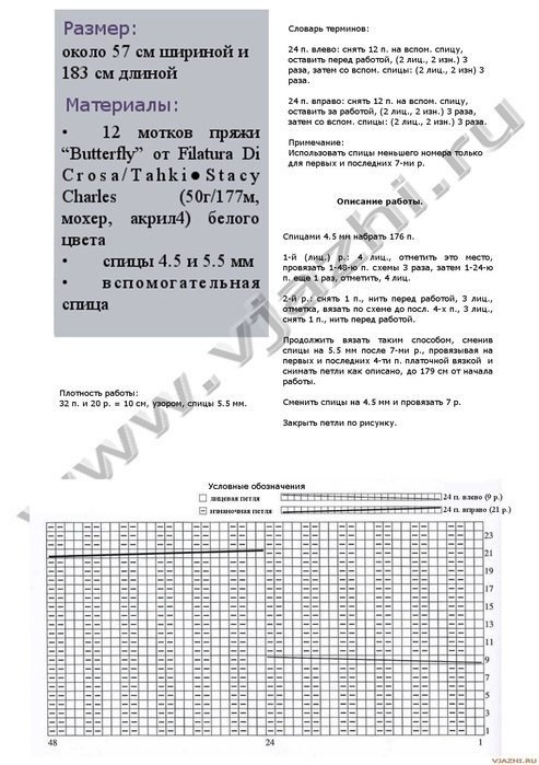 Узор для кофточки или палантина