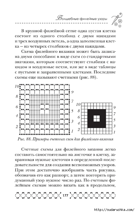 Продолжение часть-2. Книга &quot;Филейные узоры&quot;
