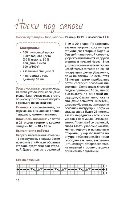 Вяжем носки спицами. Цветные полоски. МК