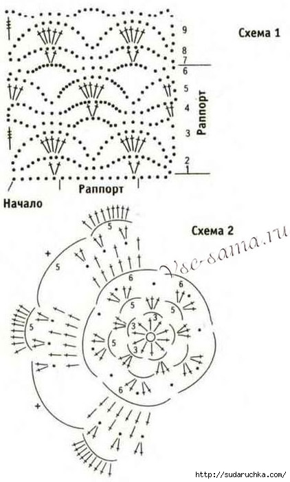Гламурная Зайка крючком. Описание