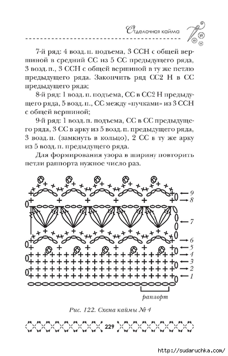 Вязание крючком. Из книги. Часть 2 (Вязаные украшения и фриформ)