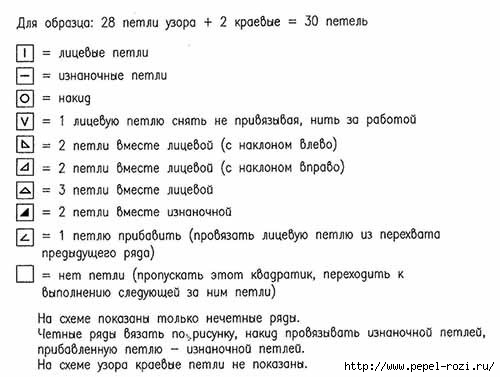 Красивый узор с листьями на ветке!