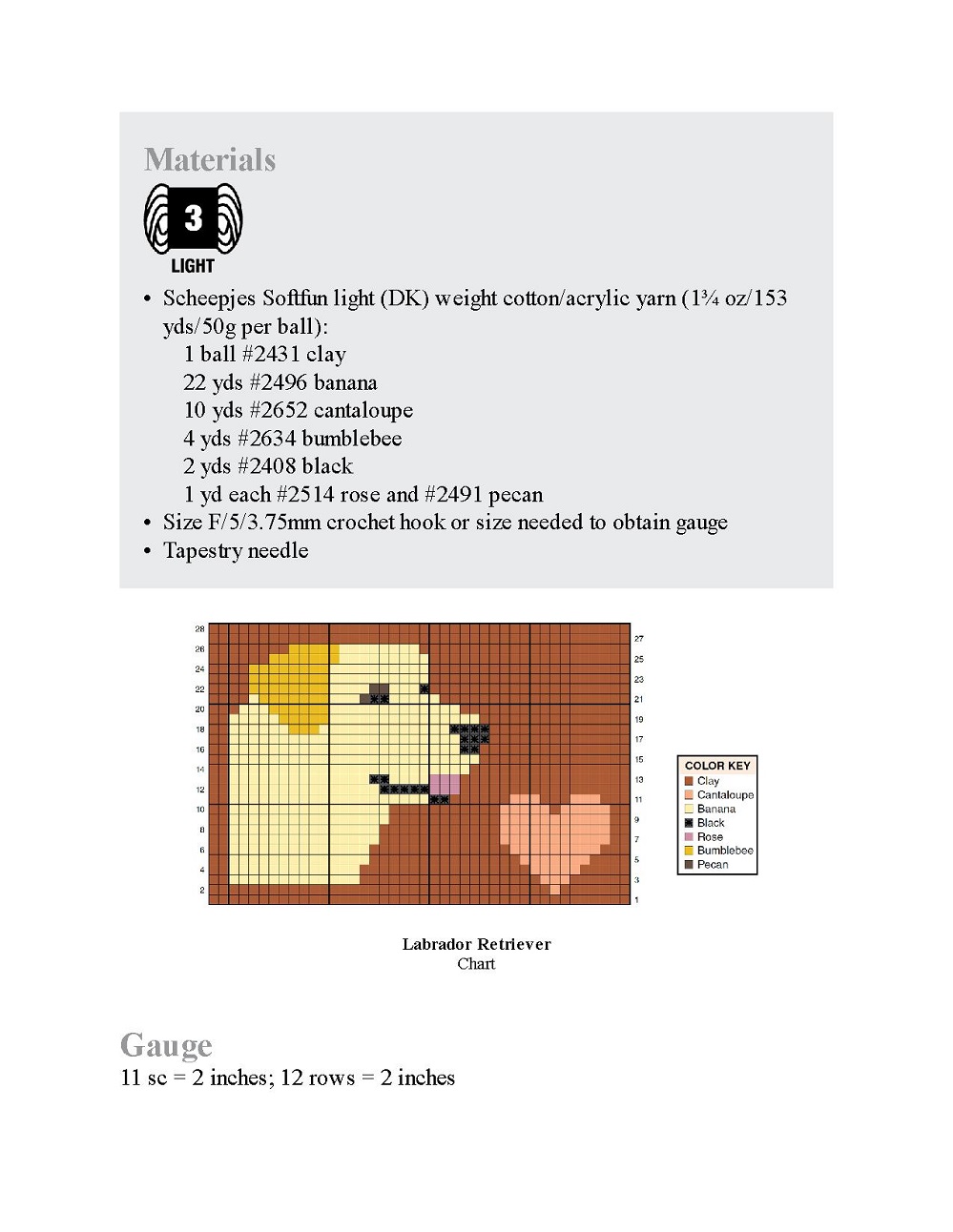 Книга "Pet Mug Mats". Идеи подарков