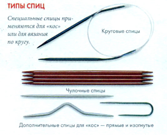 Вязаные комбинезоны для новорожденных. Описание и схемы
