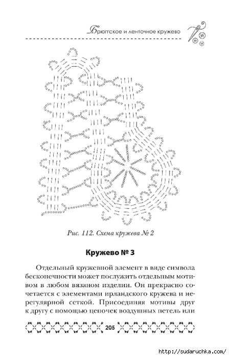 Продолжение часть-2. Книга &quot;Филейные узоры&quot;