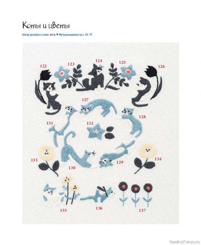 Котики.
