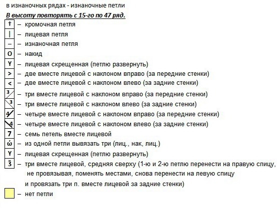 Палантин "ЛАНДЫШИ". Схема и описание