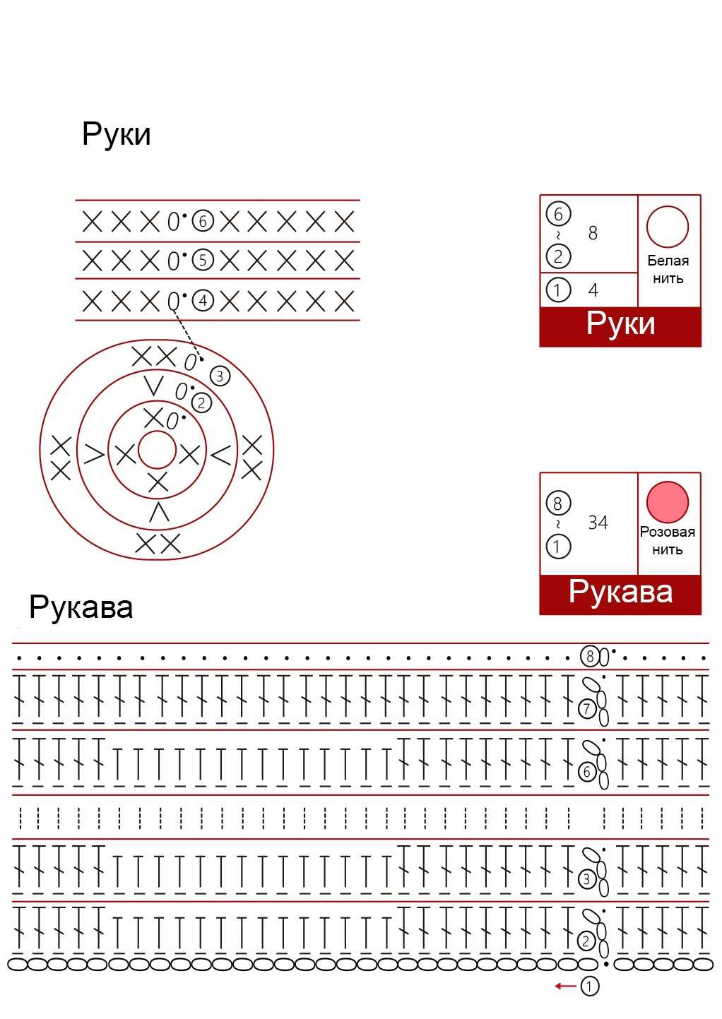 Лиса. МК амигуруми