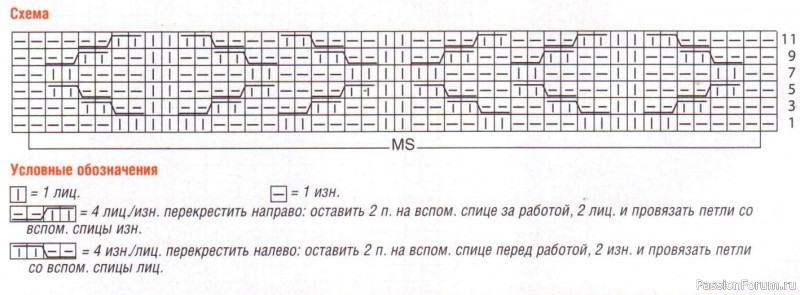 Кардиган с узором из зигзагов