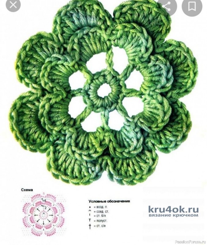 Вязанное крючком платье в технике ирландского кружева.