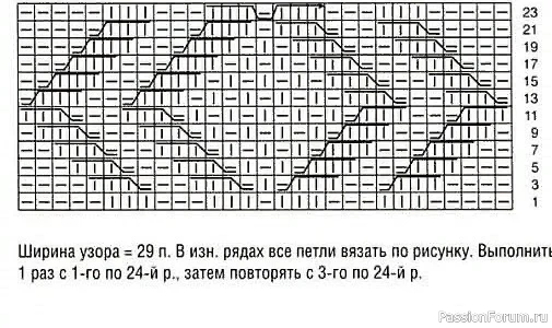 Пуловер с &quot;жемчужными ромбами&quot;