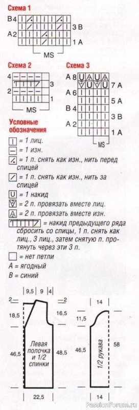 Кардиган с разными узорами