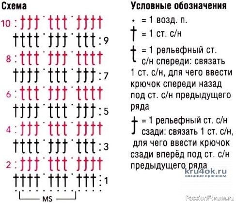 Жакет связанный крючком шахматным рельефным узором.