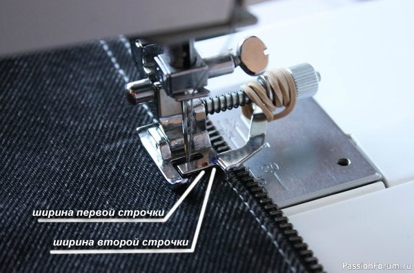Джинсовая ткань