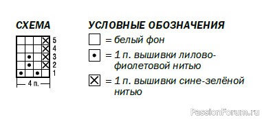 Шапка-шарфик с цветным узором спицами