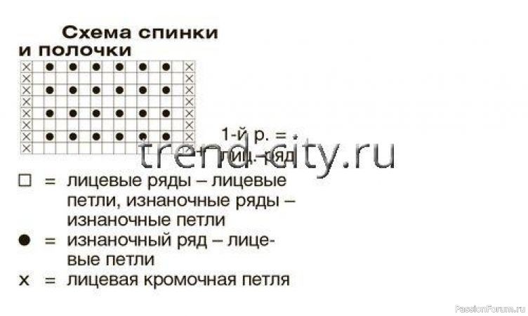 Кардиган спицами с рукавами в клетку