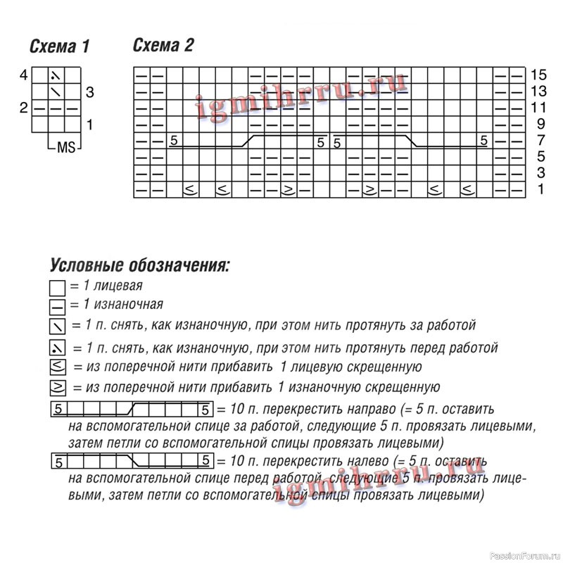 ПУЛОВЕР СО СТРУКТУРНЫМ УЗОРОМ И ЦЕНТРАЛЬНОЙ &laquo;КОСОЙ&raquo;. Вязание спицами