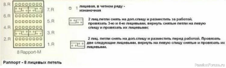 Свитер с узором соты на рукавах