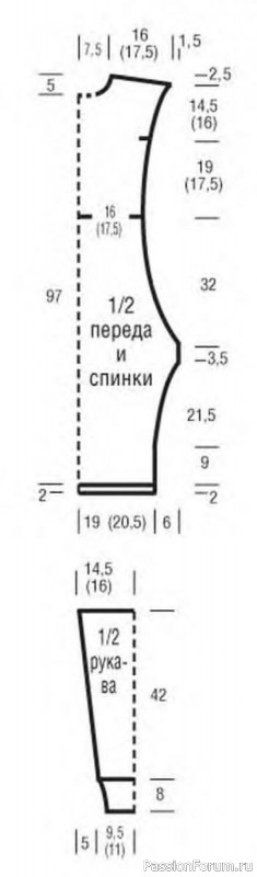 Теплое облегающее платье с крупными косами спицами