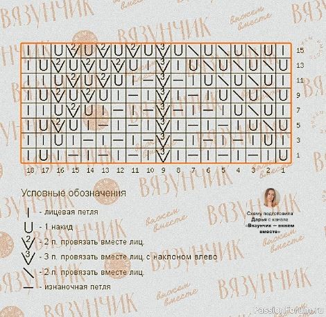 Кроп топ спицами с красивым узором