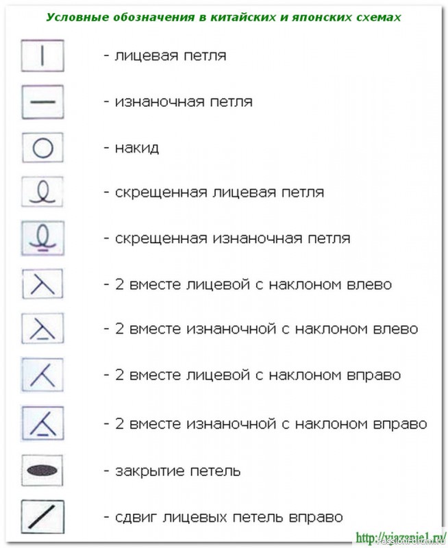 Летняя кофточка на пуговицах с узором &laquo;листья&raquo;