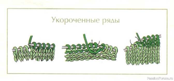 Кардиган &quot;Белая лилия&quot;
