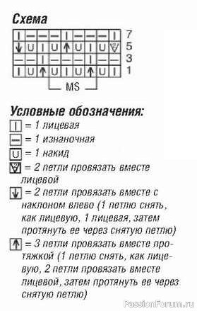 Укороченный джемпер с с цветами спицами