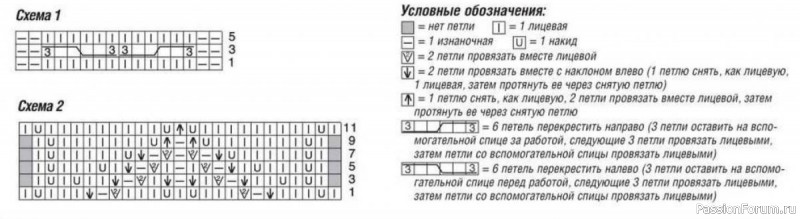 Платье-свитер с косами и свободными рукавами спицами