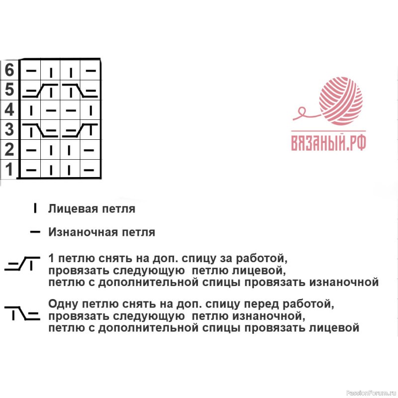Кардиган сотами схема и описание процесса