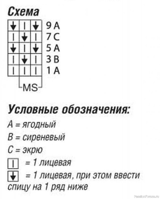 Приталенное платье до колена с узором из снятых петель спицами