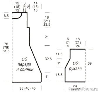 Пляжное платье крючком