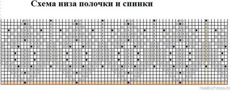 Туника для полных женщин