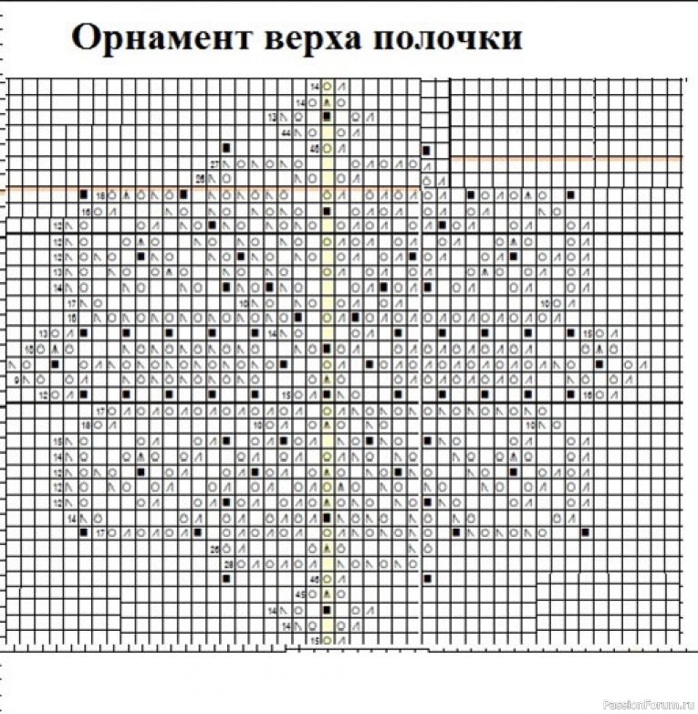 Туника для полных женщин