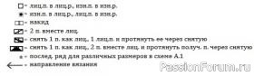 Кардиган Ниневия от DROPS DESING