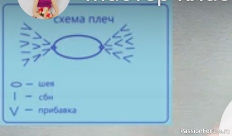 Нужна помощь в чтении схем