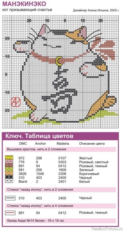 Несложные схемки из моих хомячьих закромов