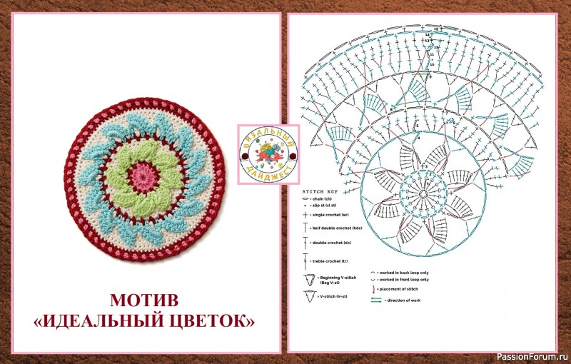 КРУГЛЫЕ МОТИВЫ &laquo;МАНДАЛЫ&raquo; КРЮЧКОМ. ОТ ПРОСТОГО К БОЛЕЕ СЛОЖНОМУ.