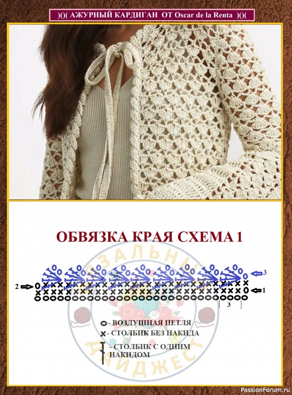БОГЕМНЫЙ ШИК! МОДНЫЙ АЖУРНЫЙ КАРДИГАН И ПЛАТЬЕ КРЮЧКОМ ОТ Oscar de la Renta.