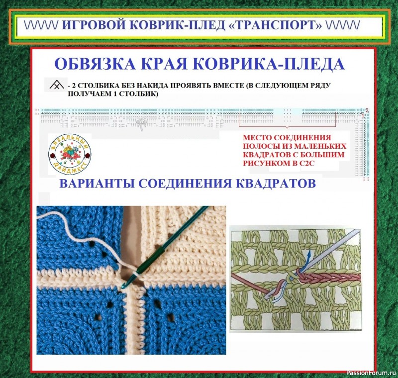 ЯРКИЕ ИГРОВЫЕ КОВРИКИ С ИГРУШКАМИ КРЮЧКОМ! ЧАСТЬ 1 &ndash; коврик &laquo;ТРАНСПОРТ&raquo; для мальчиков.