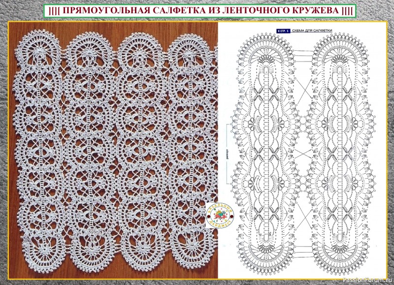 ЛЕНТОЧНОЕ КРУЖЕВО КРЮЧКОМ! НЕСТАНДАРТНОЕ ПРИМЕНЕНИЕ В ЭЛЕМЕНТАХ ДОМАШНЕГО ДЕКОРА.