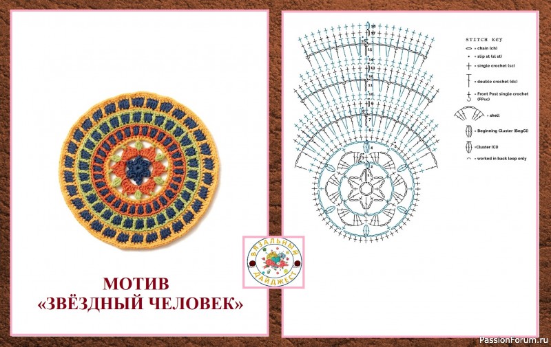 КРУГЛЫЕ МОТИВЫ &laquo;МАНДАЛЫ&raquo; КРЮЧКОМ. ОТ ПРОСТОГО К БОЛЕЕ СЛОЖНОМУ.